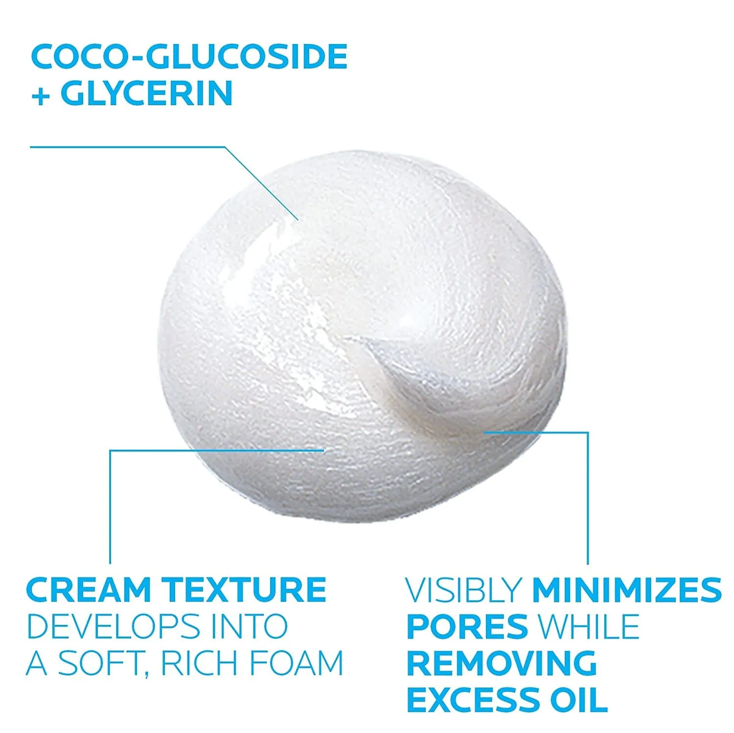 La Roche-Posay Effaclar Cream Cleanser For Oily Skin